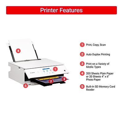 Canon PIXMA TS8820 Wireless Color Inkjet Printer, All-In-One, Print, Scan, Copy (6793C022) Sansujyuku sansujyuku.com