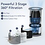 MIKO HEPA Tabletop Air Purifier (MA-03CW)~#|#~7C8DF54E-1713-422D-970C6980CD6AD2EF_sc7