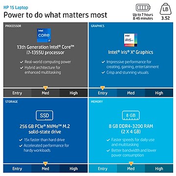 HP 15.6" Laptop, Intel Core i7-1355U, 8GB Memory, 256GB SSD, Windows 11 (7Y0W3AU#ABA)