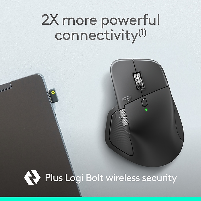 Logitech MX Master 4 for Business Wireless Curved Erogonomic USB-C