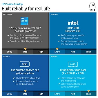 Win11 オフィス2021 i5 10GB 新品SSD512G 年賀状 地デジ 安い販売中