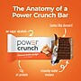 Power Crunch Peanut Butter Fudge Protein Bar, 16.9 oz., 12 Bars/Box (XUS44272)~#|#~7D29EA43-4F36-42F7-B9CF0D3302034630_sc7
