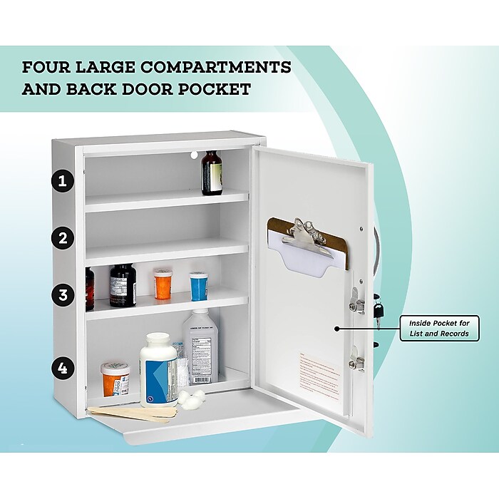 Viva Comfort Steel Locking Surface-Mount Medicine Medical Cabinet