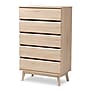 Baxton Studio Miren 50"H Chest, 5-Drawers, Oak Brown/Dark Grey (148-8255-HiT)~#|#~7DA5B87A-E366-4BF2-A803449746845D19_sc7