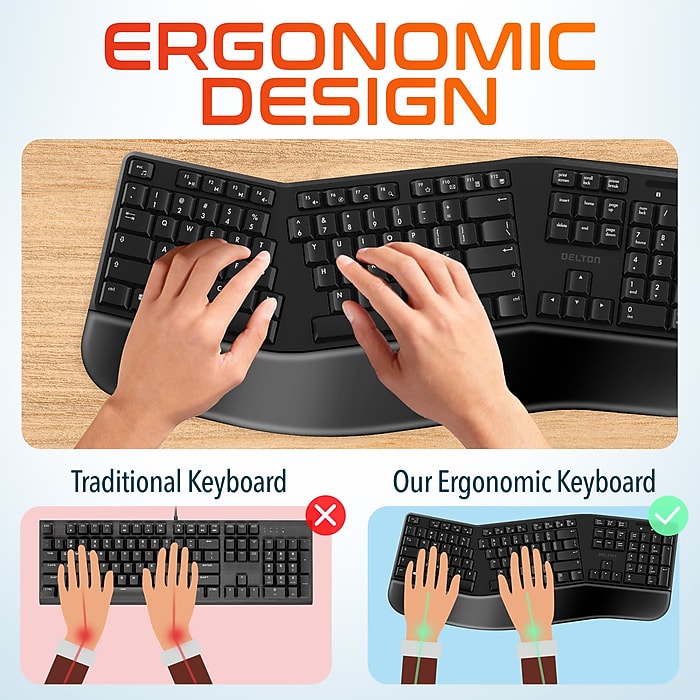 Delton G18 Wireless Ergonomic Keyboard and Optical Mouse Combo