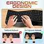 Delton G18 Wireless Ergonomic Keyboard and Optical Mouse Combo, Black (DKMKITERG18-WB)~#|#~7F3F2F28-FC74-4E01-A64B239ACDB03736_sc7