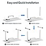 Flexispot EZ2 48"W Electric Adjustable Standing Desk, White (EZ2W-E)~#|#~7F632800-8704-4ED5-8DAE5B4AD7BA0F3B_sc7