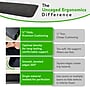 Uncaged Ergonomics Anti-Fatigue Mat, 34" x 20", Black (MAT34)~#|#~7F7EC841-ACAF-42D2-B904E62F75996D85_sc7