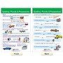 NewPath Learning Spelling Rules Bulletin Board Chart Set, 12" x 18", 7/Set (NP-923501)~#|#~7FB7A3F7-7D11-4730-A85575F5ACF114AE_sc7