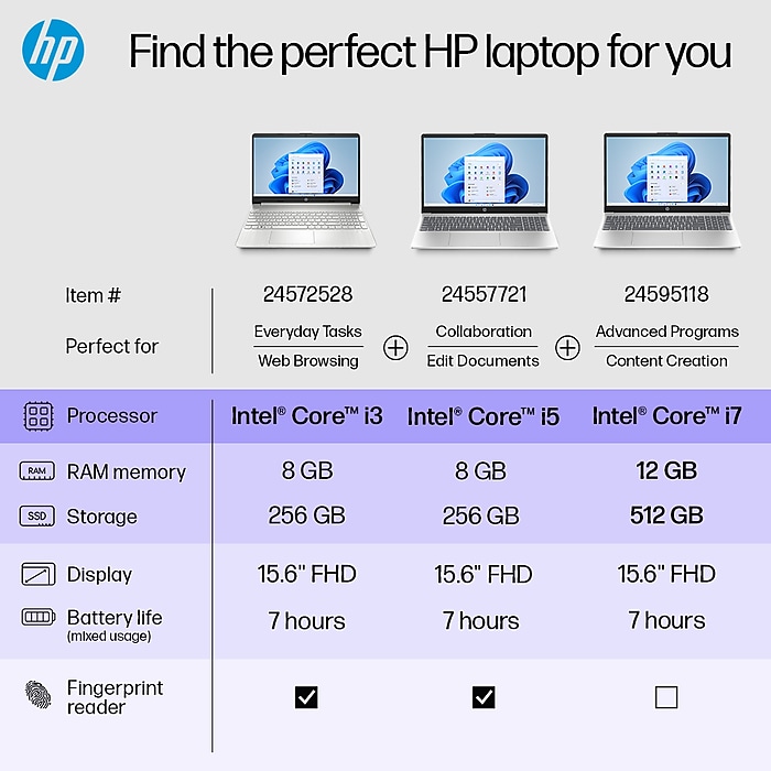 HP 15.6 HP 15.6