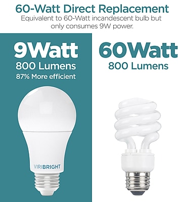 Viribright 9 Watts Cool White LED Household Bulb - Thumbnail 3