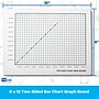 Flipside Bar Chart Graph Board Set, 12" x 9", 24/Pack (44159)~#|#~7FF6EE64-BDD3-4255-9ACEBB0544614B40_sc7