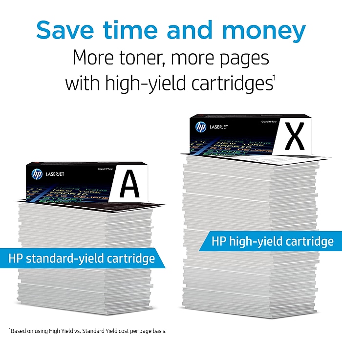 HP 305A Black/Cyan/Magenta/Yellow Standard Yield Toner HP 305A Black/Cyan/Magenta/Yellow Standard Yield Toner
