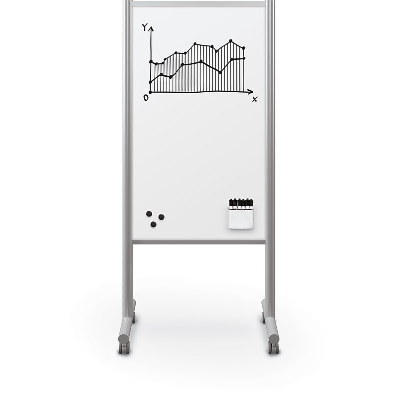 MooreCo Inklud Double Sided Magnetic Mobile Dry Erase Whiteboard, 46"H x 26"W (59080) image 1