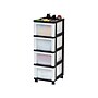 Iris 4-Drawer Storage Cart, Black/Clear (585002)~#|#~81538F99-AAF7-408B-A09CFBD5DF291F85_sc7
