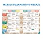 Carson Dellosa Education True to You Teacher Planner, Multicolored (105051)~#|#~818F803D-D6F7-43A7-87AA46FCAAC24AF0_sc7