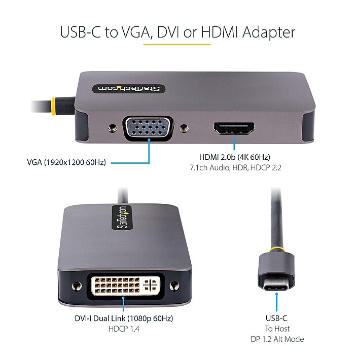 USB-C to HDMI/VGA/DVI Video Adapter, Male to Female