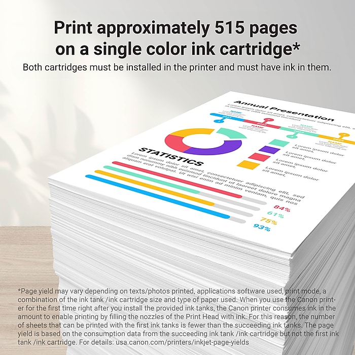 Canon CLI-281 XL Yellow High Yield Ink Cartridge (2036C001) | Staples