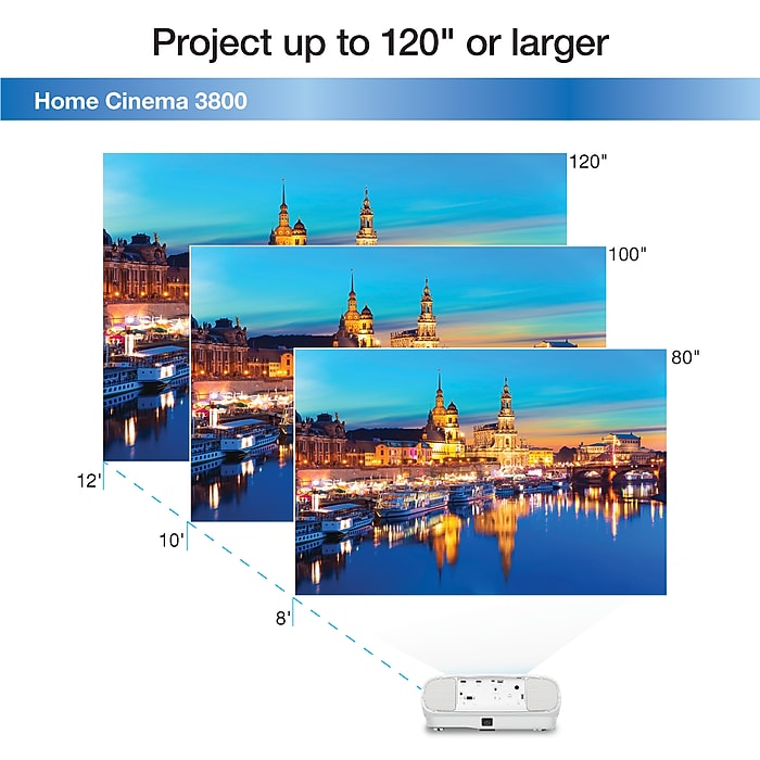 Epson Home Cinema 3800 Theater (V11H959020) LCD Projector