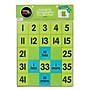 Dowling Magnets Math Demonstration Magnet Kit, 147/Set (DO-MATHDEMO)~#|#~82832A6D-30E2-48C2-8EF975B1CD217FEC_sc7