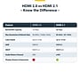 StarTech 3.3 ft. HDMI Cable, Male-to-Male, Black  (HDMI21-CBL-8K60-1M)~#|#~834A40A6-E758-41A4-BBB2315C62CC24C7_sc7