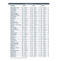 2027 House of Doolittle 8.5" x 11" Daily Planner, Faux Leather Cover, Black (28202-27)~#|#~835BE3D7-302D-4006-A9DCD97BBAD72D26_sc7