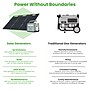 Yoshino K3SP11 8-Port Solid-State Solar Generator 241Wh, 330W with 1-Piece Solar Panel (100W) Emergency Power, Pure Sine Wave~#|#~842AF6BF-9A70-4684-B1222A4386ED4AF1_sc7