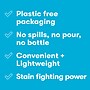 ECOS PRO HE Laundry Detergent Sheets, Unscented, 50 Loads, 6.17 Oz., 10/Carton (EOP953710)~#|#~8434198C-A725-4FCC-93DD889A802535F0_sc7