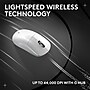 Logitech PRO X Superlight 2 Wireless Ambidextrous Optical Gaming Mouse, White (910-006636)~#|#~8467CE37-EF42-438A-AD26E4EF924AE508_sc7
