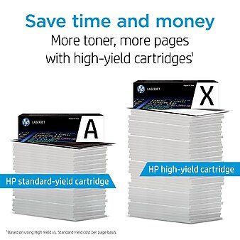 HP M808S Magenta Toner Cartridge for Samsung CLT-M808S (SS642), Samsung-branded printer supplies are now HP-branded