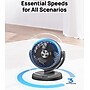 DREO Desk Fan, 3-Speed, Gray (DRHAF009)~#|#~8540238D-0DCE-4FE4-8401CA5160C13CCB_sc7