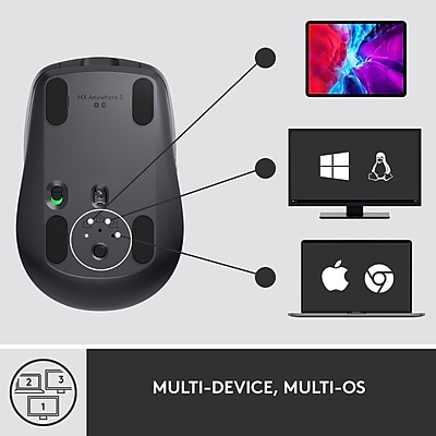 Logitech MX Anywhere 3 for Business Wireless Laser Mouse - Thumbnail 3