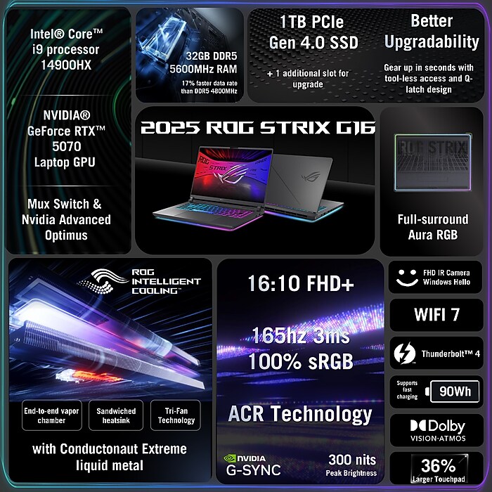 ASUS ROG Strix G16 16