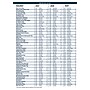 2027 House of Doolittle 8.5" x 11" Weekly & Monthly Planner, Faux Leather Cover, Black/Blue (28302-27)~#|#~85B30A71-6B7C-4914-B8FEC8488E72D32D_sc7