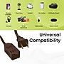 GoGreen Power 15' Extension Cord, 3-Outlet, 16 AWG, Brown (GG-24815-3)~#|#~85C8D946-B706-4233-A25D7320E8D0E512_sc7