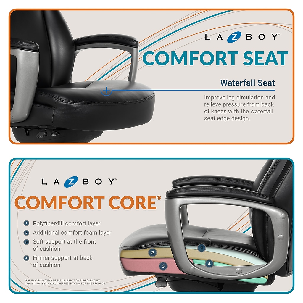 Arccadian chair features diagram with Comfort Seat and Comfort Core labels