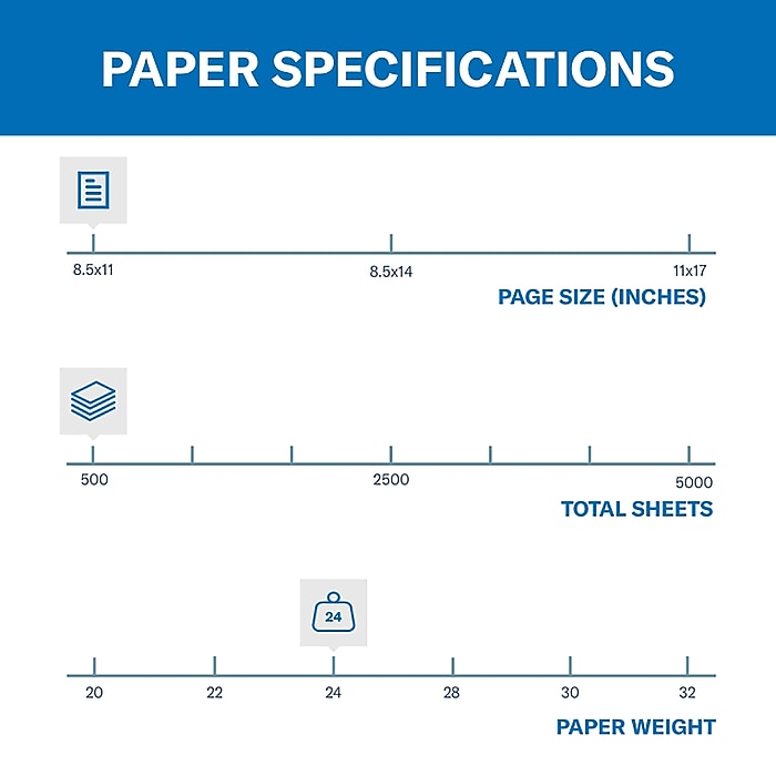Hammermill Colors Multipurpose Paper, 24 lbs., 8.5