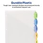 Avery Style Edge Insertable Plastic Dividers with Pocket, 5 Tabs, Multicolored (11292)~#|#~86B6DC73-97FF-41A3-9C96752DBB9B0A33_sc7