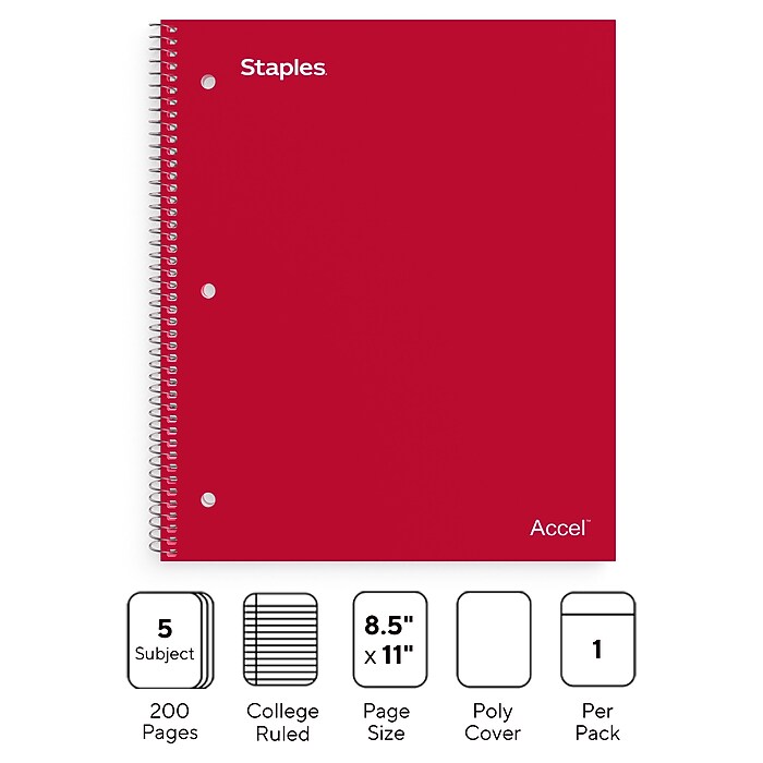 本A-9 5 ③ Amazon.com: Saab Original 9-5, 9-3, 9000, 900 Exhaust