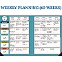 Carson Dellosa Education Let's Explore Undated Lesson Planner, 10.9" x 8.9", 128 Pages (CD-105035)~#|#~881E659E-B8AF-4E30-AAAF33380B658D0D_sc7