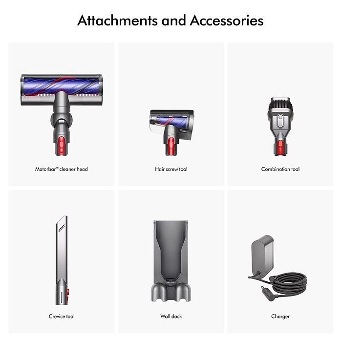 Dyson V11 Cordless Stick Vacuum, Bagless, Nickel/Blue (447921-01