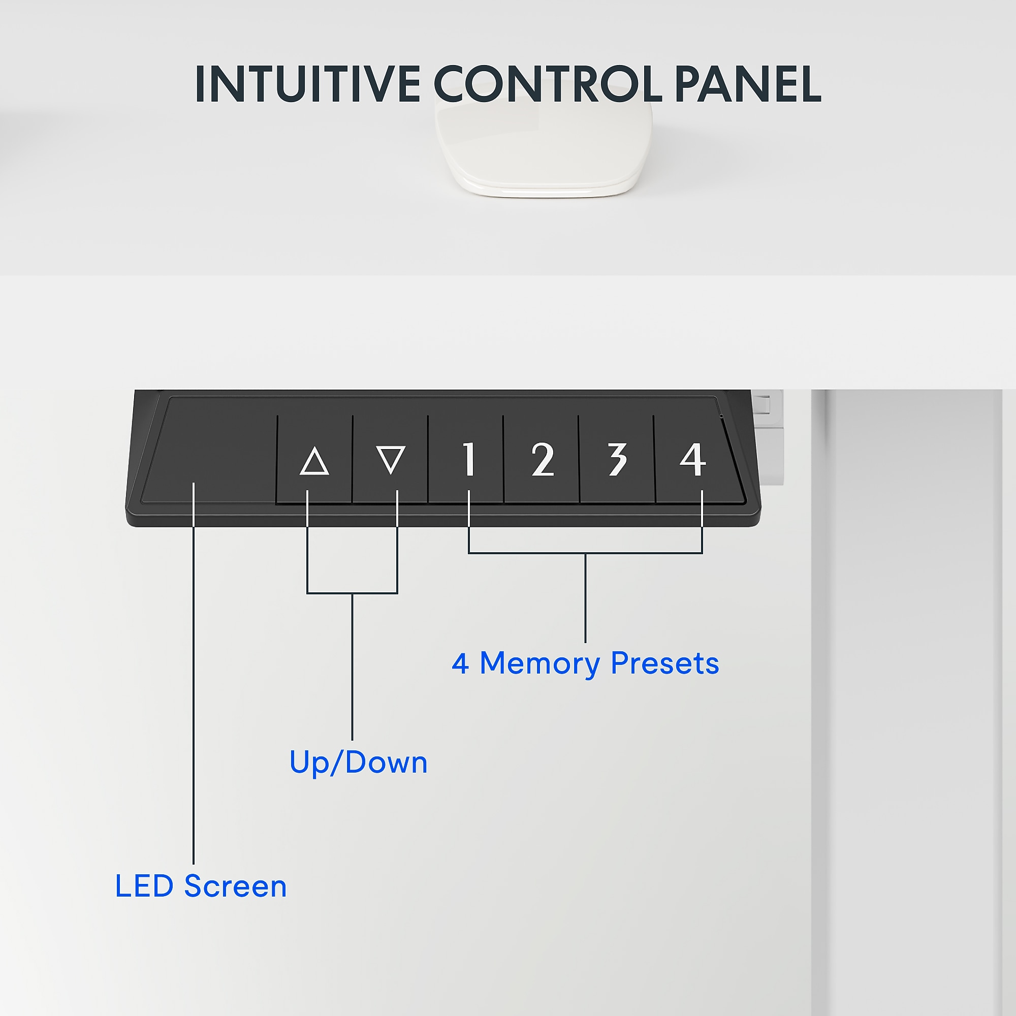 Close-up of ET155E LED control panel with memory presets 1-4