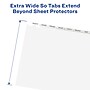 Avery Index Maker Extra-Wide Paper Dividers with Print & Apply Label Sheets, 8 Tabs, White, 5 Sets/Pack (AVE11441)~#|#~8AC6174E-CCE8-44E1-BCA8C799CA00E9DB_sc7