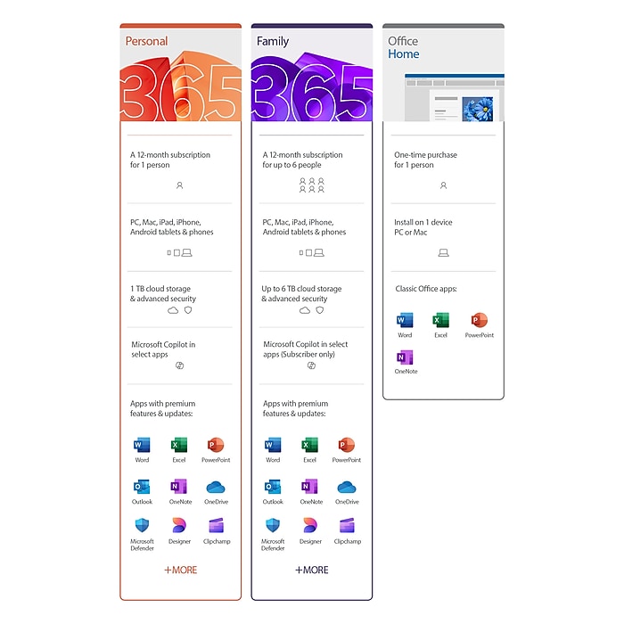 Microsoft 365 Personal 12-Month Subscription for Windows/Mac, 1 User, Download (QQ2-00021) | Staples Microsoft 365 Personal 12-Month Subscription for Windows/Mac, 1 User, Download (QQ2-00021) | Staples