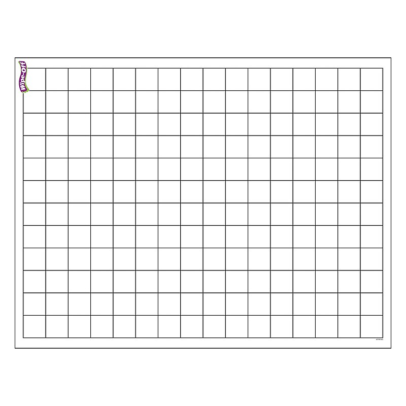 Trend Enterprises Graphing Grid Wipe Off Chart, 22" x 17"(T-27305) image 1
