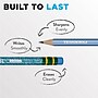 Ticonderoga Arctic Blues Pre-Sharpened Wooden Pencil, 2.2mm, #2 Soft Lead, 18/Pack (X13418)~#|#~8B6072DE-4F2D-4273-AC8954E7EF1ED734_sc7