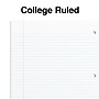 Staples Premium Poly 1-Subject Notebook, 8.5" x 11", College Ruled, 100 Sheets, Pink (ST51448D)~#|#~8BB1C688-6146-48AC-BE494318FE647ECB_sc7