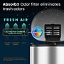 iTouchless SoftStep Semi-Round Stainless Steel Step Trash Can with Hinged Lid, 5.02 Gallon (IP05DSS)~#|#~8C23288E-9CD6-4E57-A87FCE8A8C0B11BD_sc7