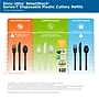 Dixie Ultra SmartStock Series-T Polystyrene Fork Refill, Black, 960/Carton (DUSSF5)~#|#~8EE53979-E060-49F2-8A0F018582378E90_sc7