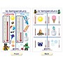 NewPath Learning Measurement Bulletin Board Charts, Spanish Edition, 5/Set (NP-930328)~#|#~8F9B8E9A-2216-43C7-973FA6FBC9FD3EA9_sc7